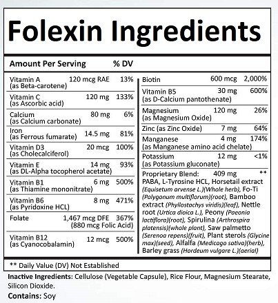 Folexin Ingredients